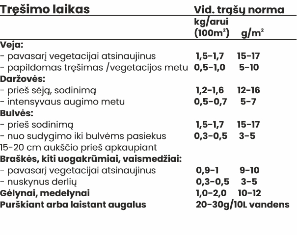 stabkarb tręšimo laikas_1.jpg